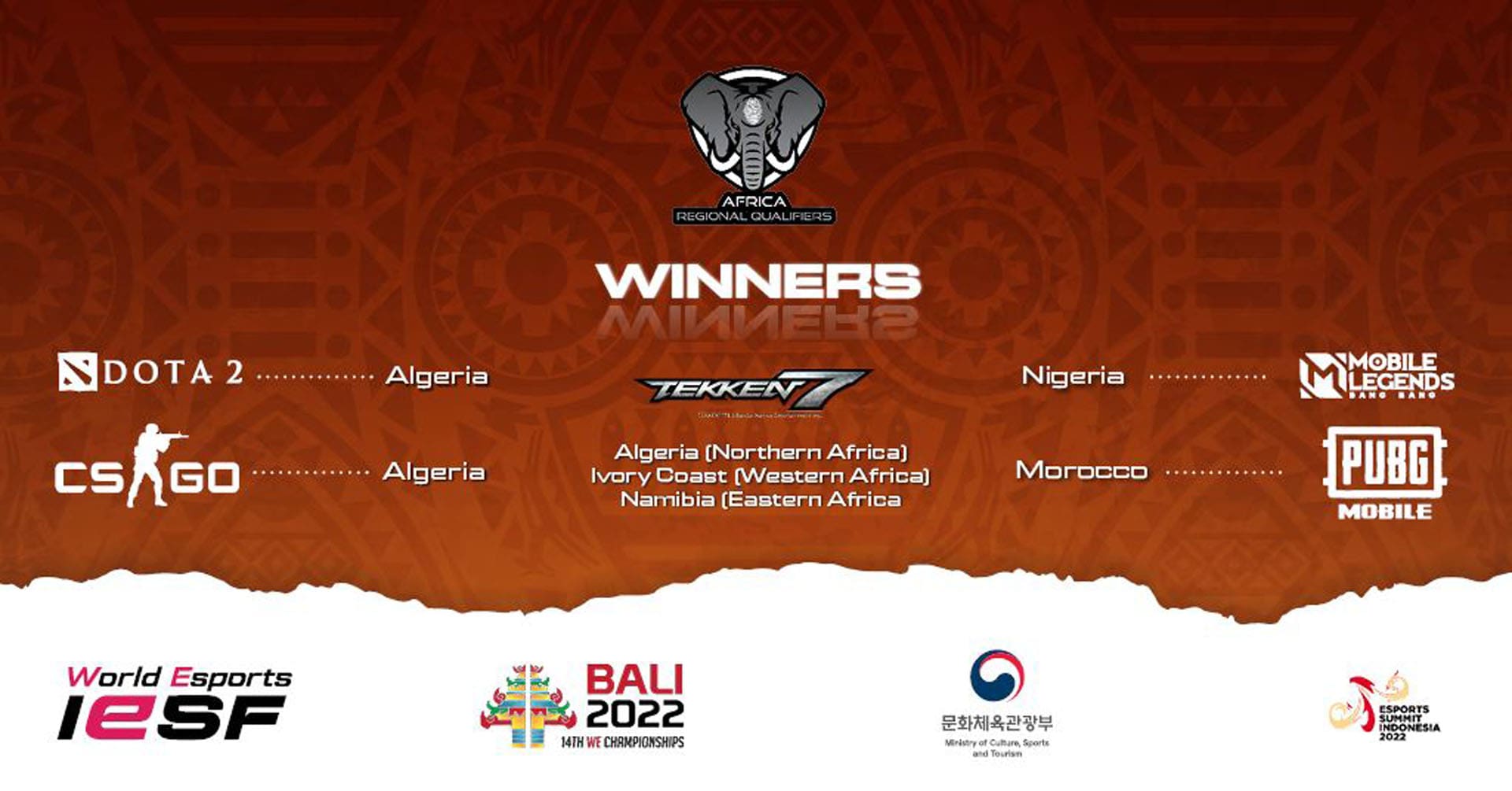 IESF Concludes Regional Qualifiers for World Esports Championships IESF